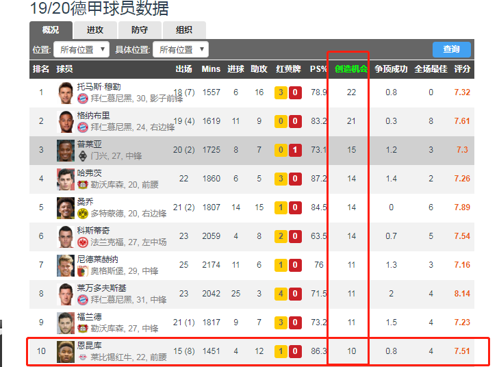 开元体育官方网站-包含欧篮联赛程吃紧；莱比锡今晨更衣室发声；态度坚定；球探报告显示潜力的词条