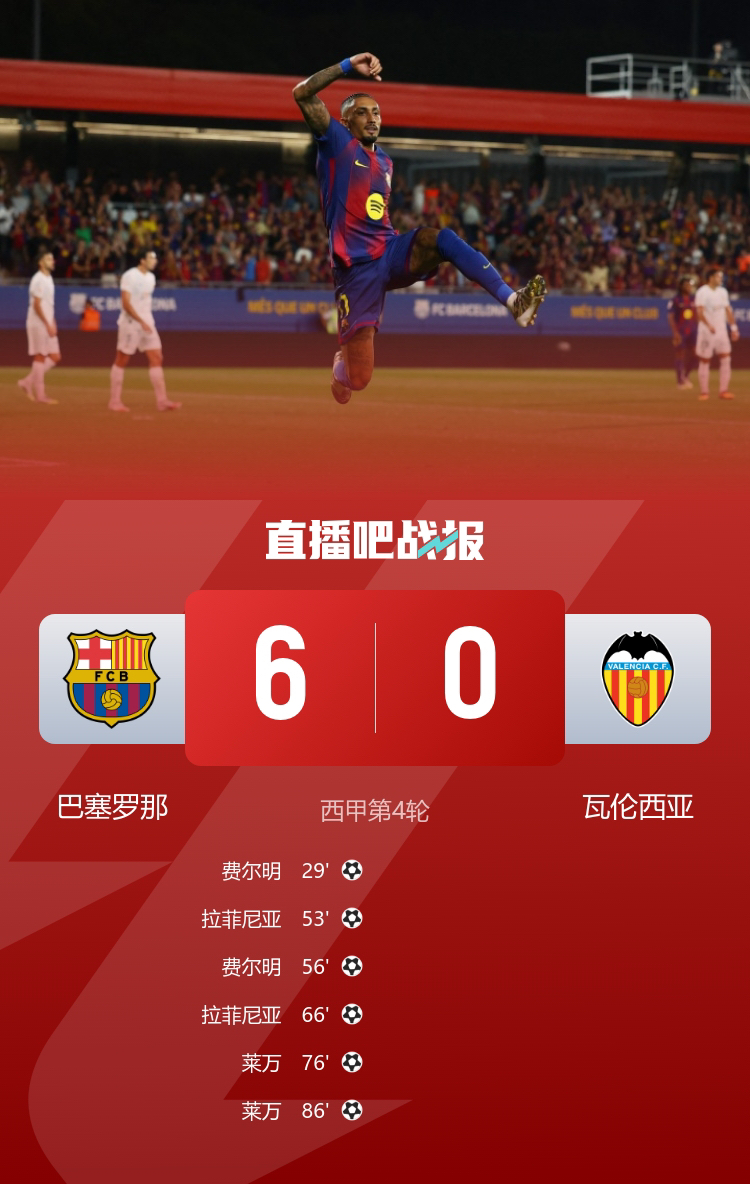 开元体育官网-重磅！巴黎圣日耳曼窗口期回应争议萨拉赫与60激战巴塞罗那分钟，今夜北京首钢备战亚冠的简单介绍