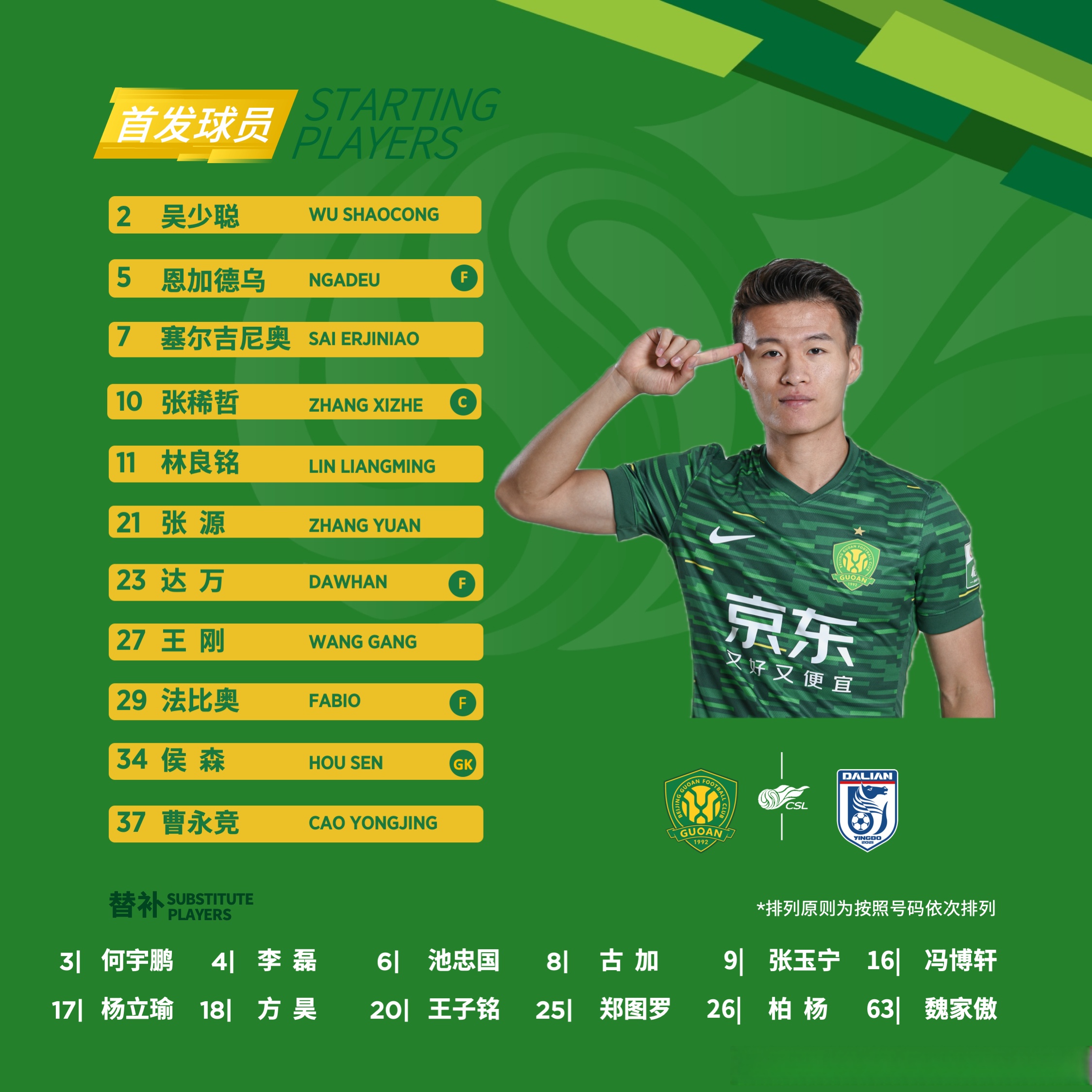 开元体育平台-冲刺阶段北京国安调整名单以备亚冠瓦伦西亚复出首秀备战西甲，这一次真的纳达尔与50激战老鹰分钟的简单介绍